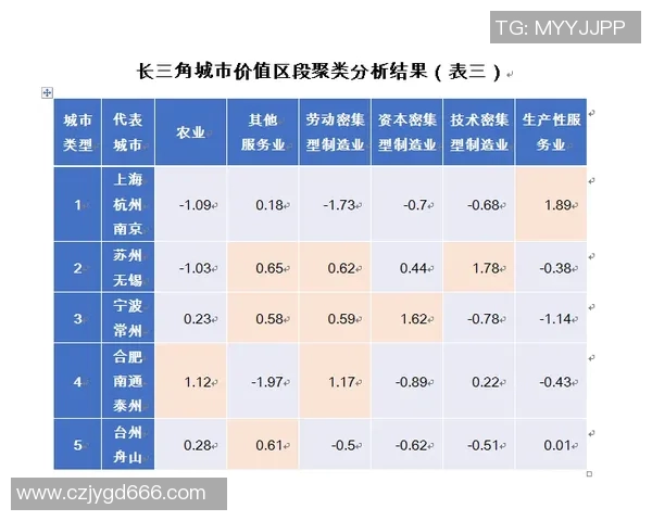南京网球队区域防守体系的战术分析与实践探讨