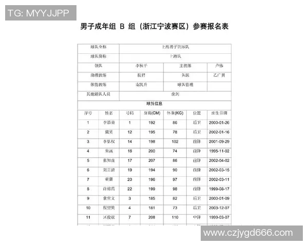 体育实时数据南京乒乓球队在全运会积分榜上以89分领先其他队伍展现强大实力