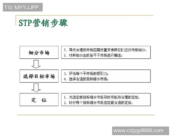 实时新闻深入分析杭州足球队的运营策略与市场推广模式